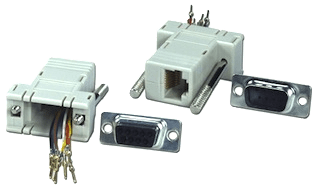 RJ45 to D-type shrouds