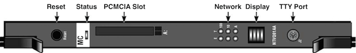 NTVQ01 MC-32 faceplate