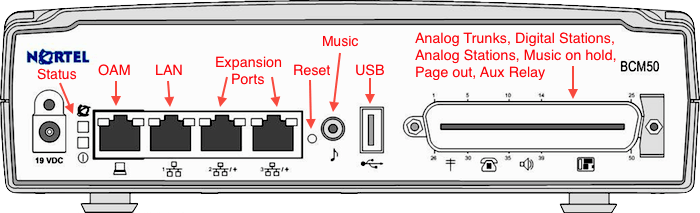 BCM50 Main Unit