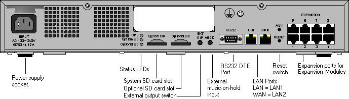 IPO V2 Rear