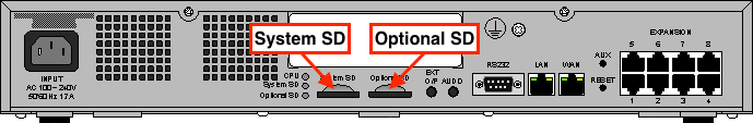 IP Office 500v2 SD card slots