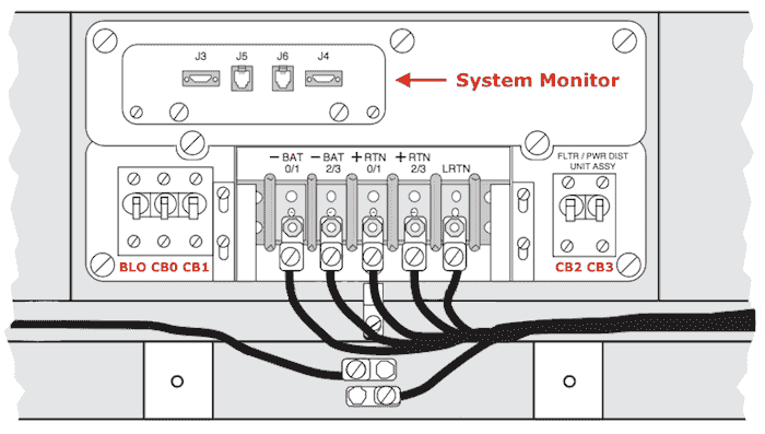 System Monitor