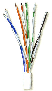 Cat5 Wires